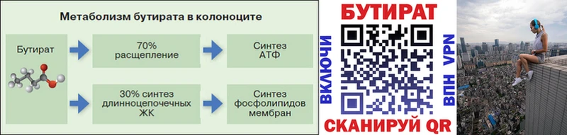 MEGA зеркало  это телеграм  БУТИРАТ буратино  Малгобек 